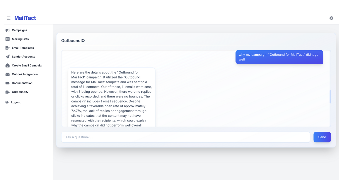 OutboundIQ Dashboard Screenshot